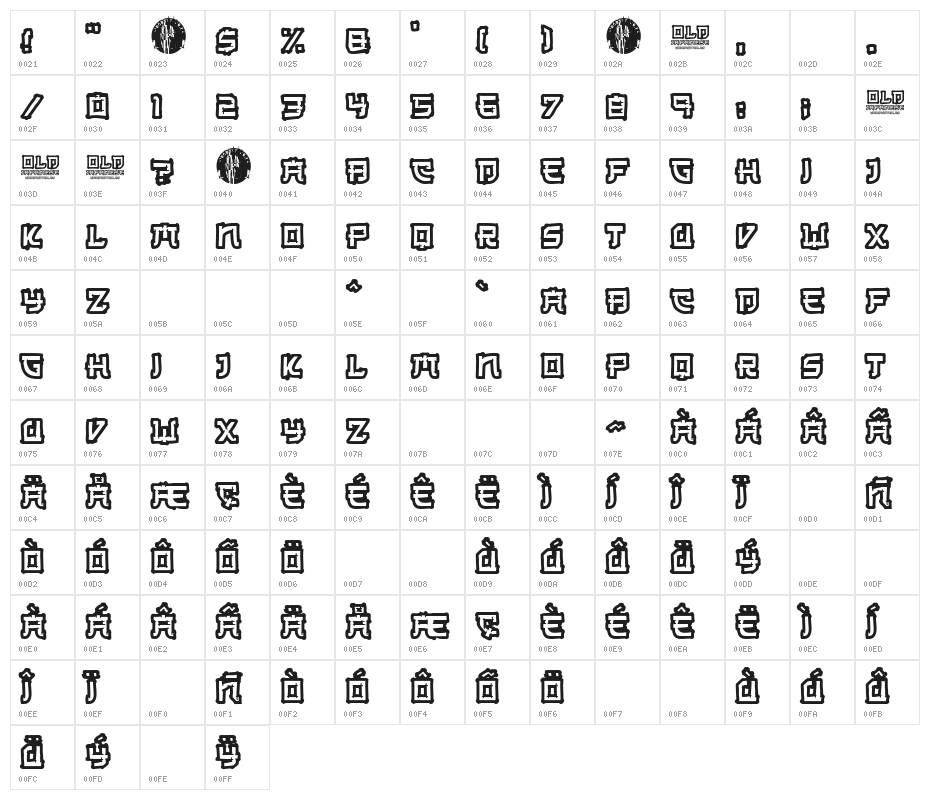Old Japanese Character Map