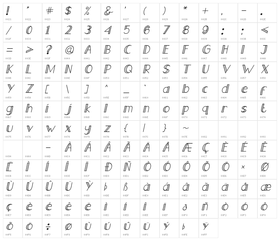 Old Jeans Italic Character Map