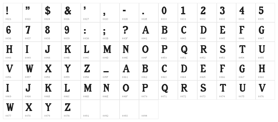 Old Letterpress TypeRegular Character Map