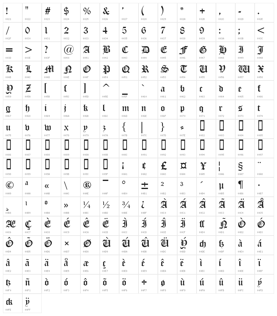Old London Alternate Character Map