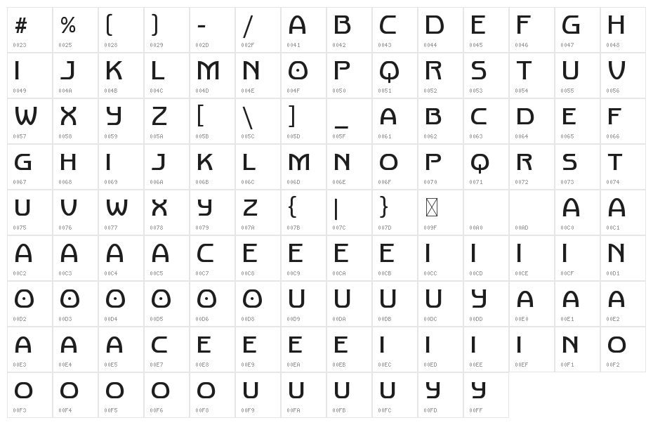 Old Maquine DEMO Character Map