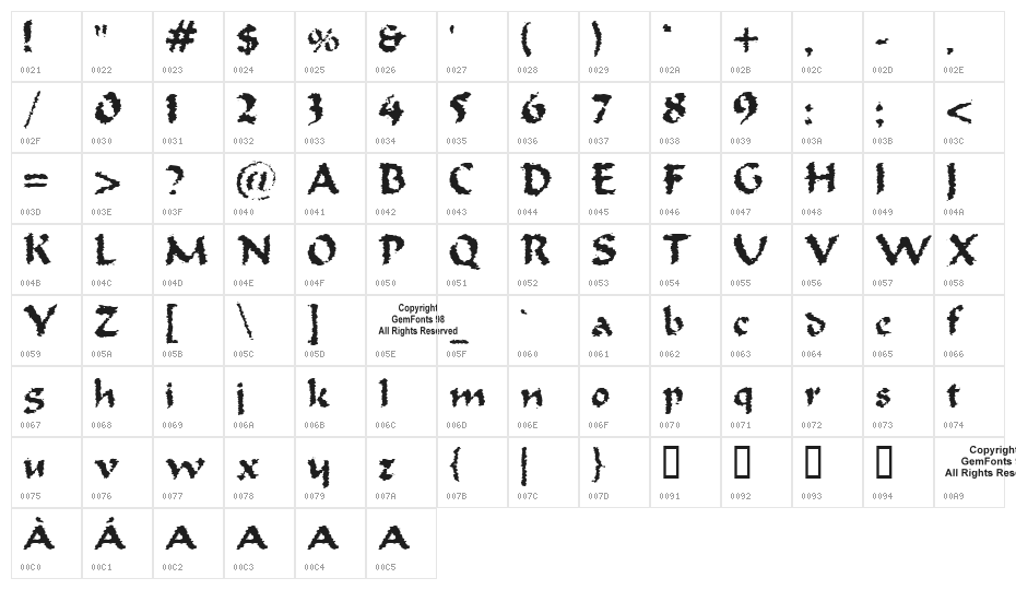 Old Oak Character Map