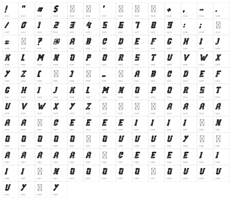 Old Phone Bold Italic Character Map