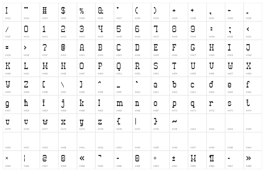 Old Pixel-7 Character Map