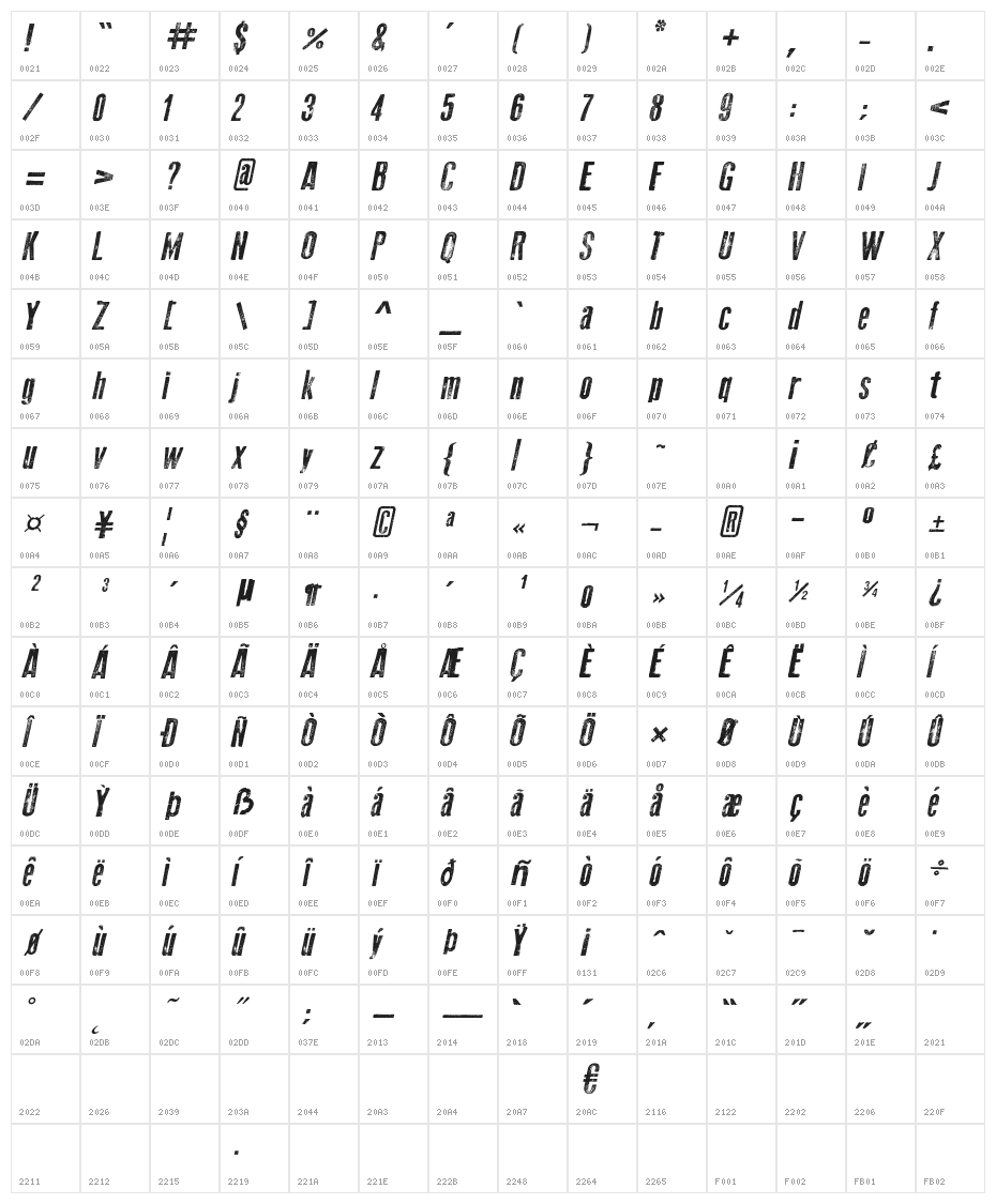 Old Press Italic Character Map