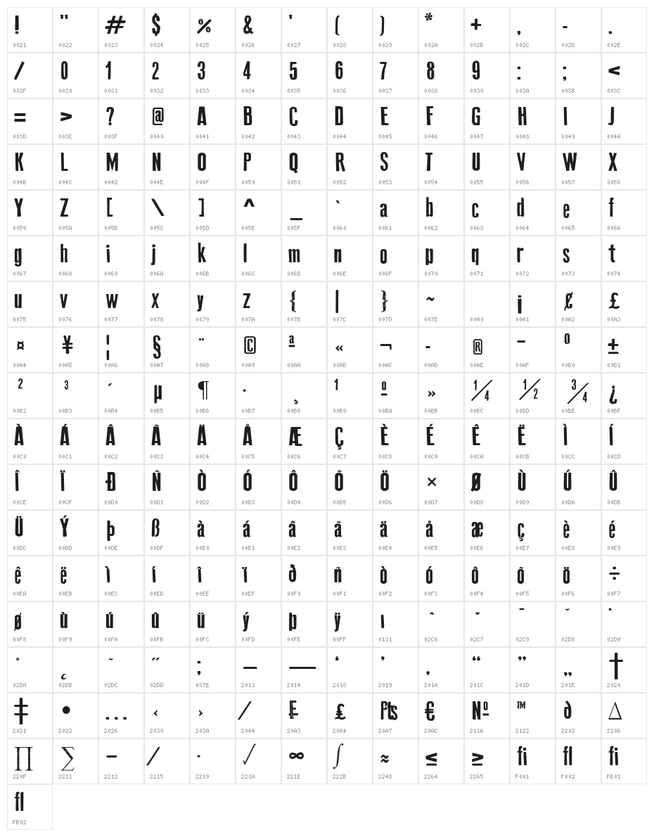 Old Press Original Character Map