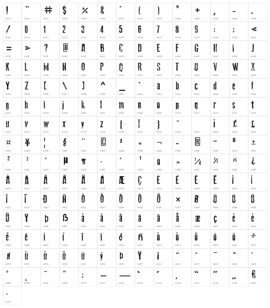 Old Press Character Map