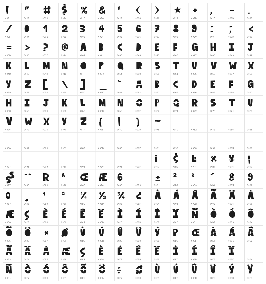 Old Providence New Roots Character Map