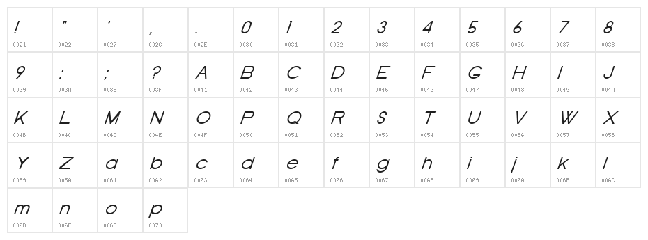 Old Republic Italic Character Map
