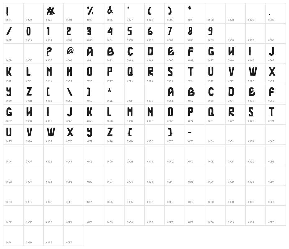 Old River Character Map