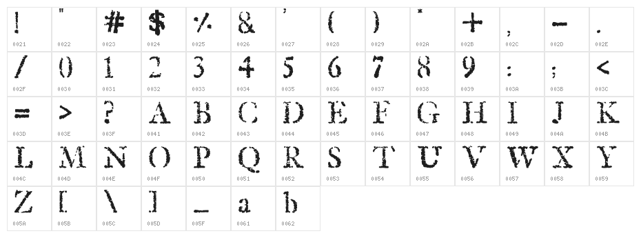 Old Rubber Stamp Character Map