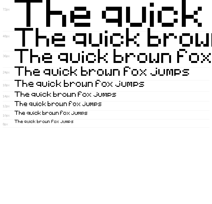 Old School Adventures Waterfall