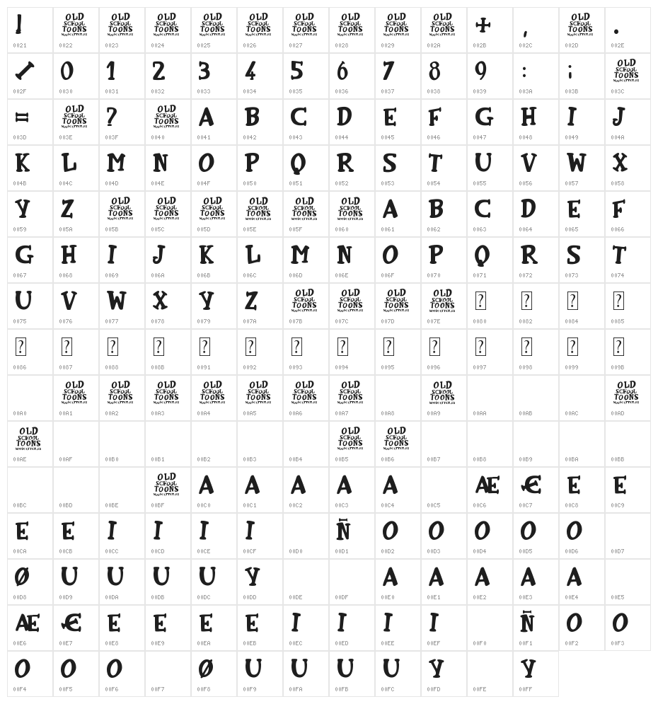 Old School Toons Character Map