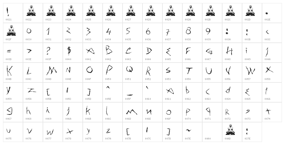 Old Scribe Character Map