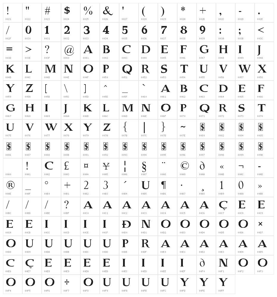 Old Serif Gut Character Map