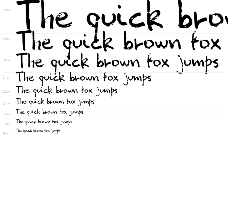 Old Sharpie Regular Waterfall