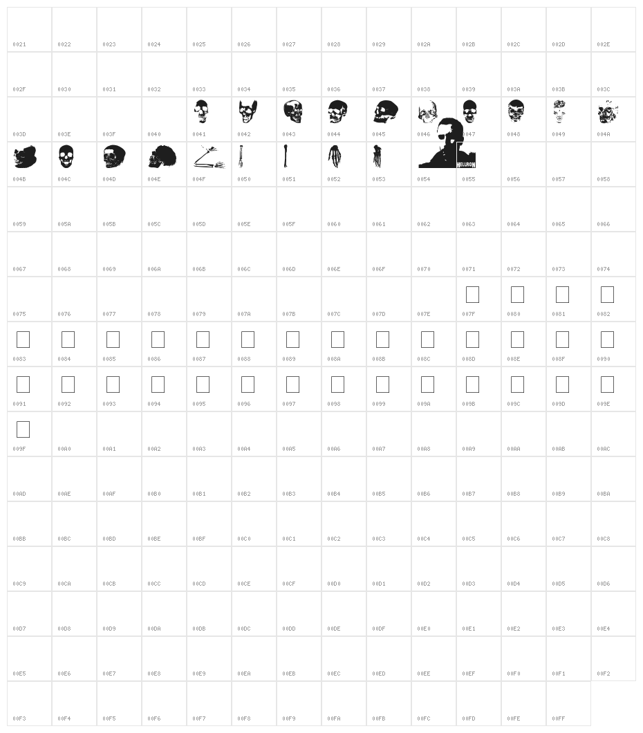 Old Skull Hellron Character Map