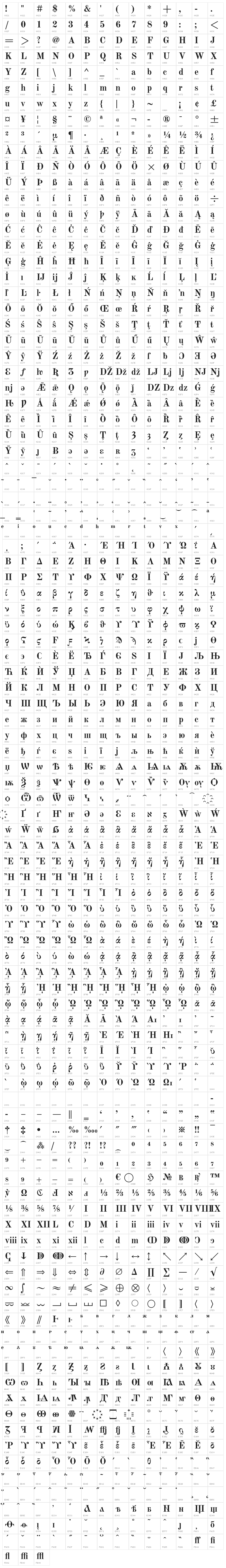 Old Standard Bold Character Map