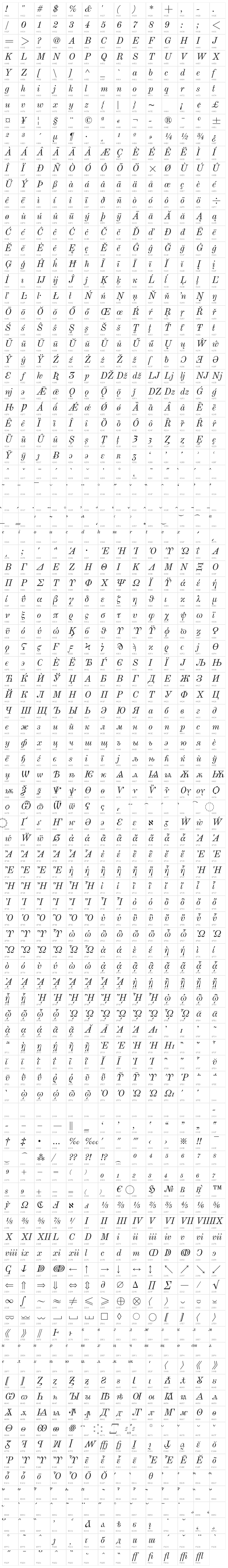 Old Standard Italic Character Map