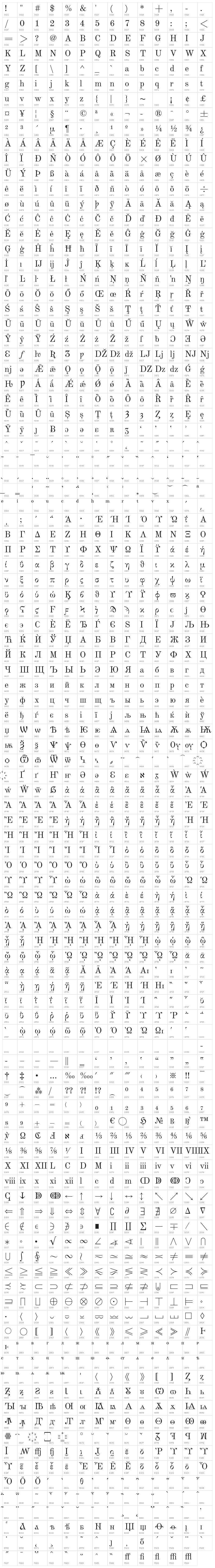 Old Standard Regular Character Map