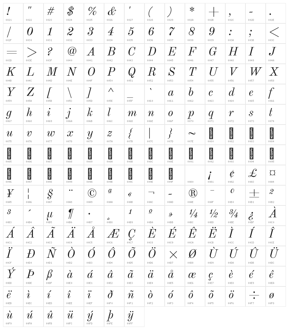 Old Standard TT Italic Character Map