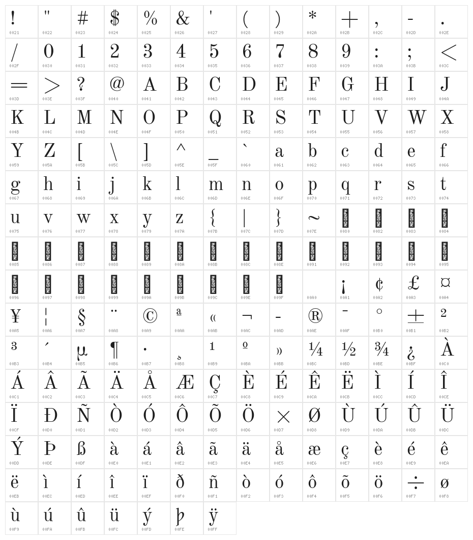 Old Standard TT Regular Character Map