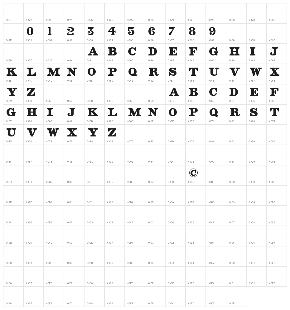 Old Street Sign Character Map