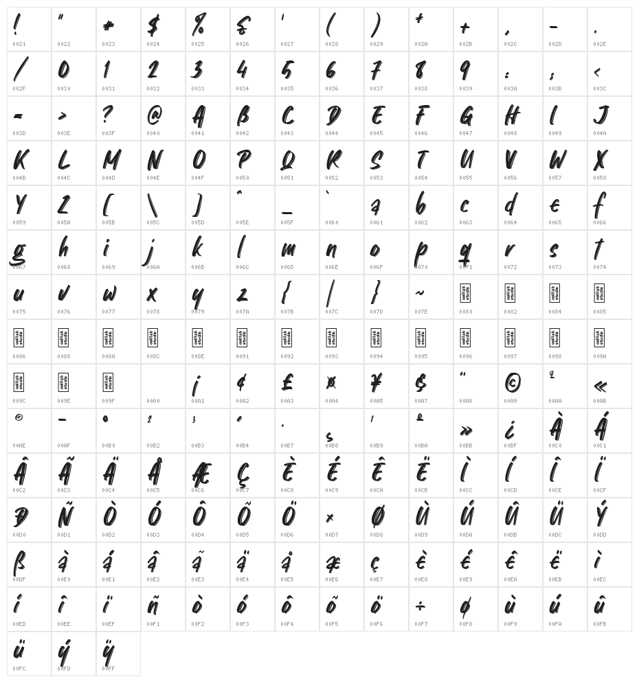 Old Stringrays Regular Character Map