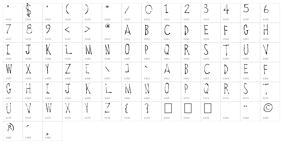 Old Towne Vermont Character Map