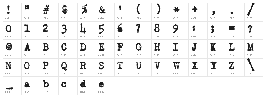 Old Typewriter Messy Character Map