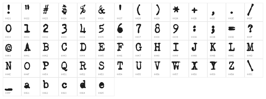 Old Typewriter Simplified Character Map