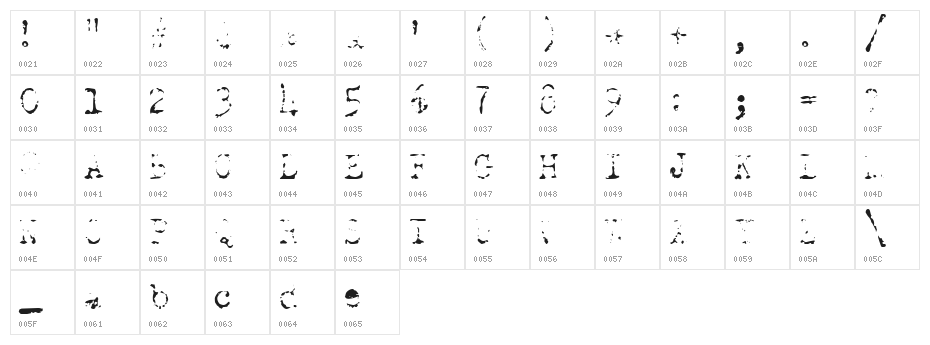Old Typewriter Skimpy Character Map