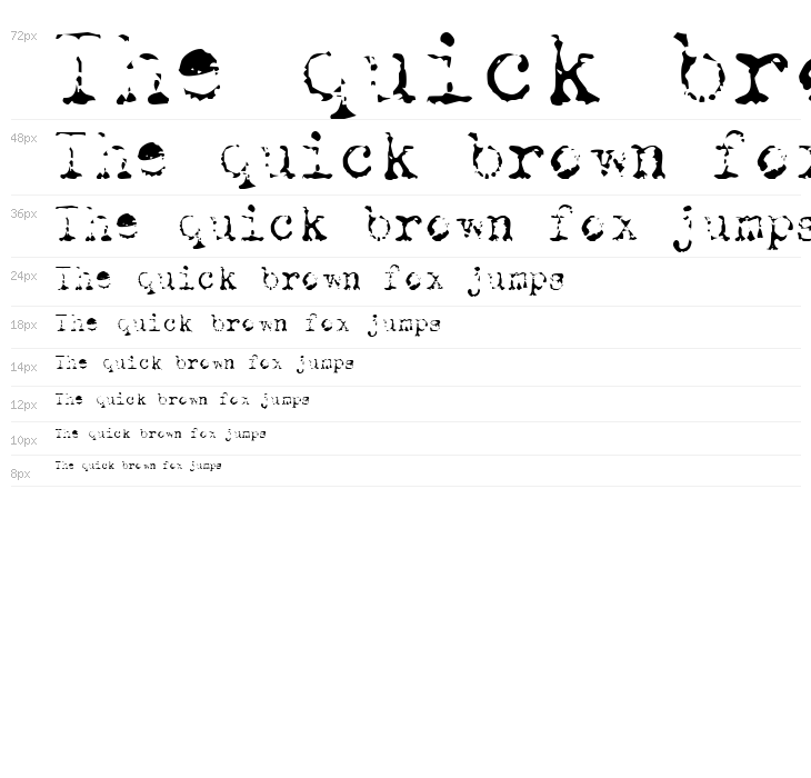 Old Typewriter Skimpy Waterfall