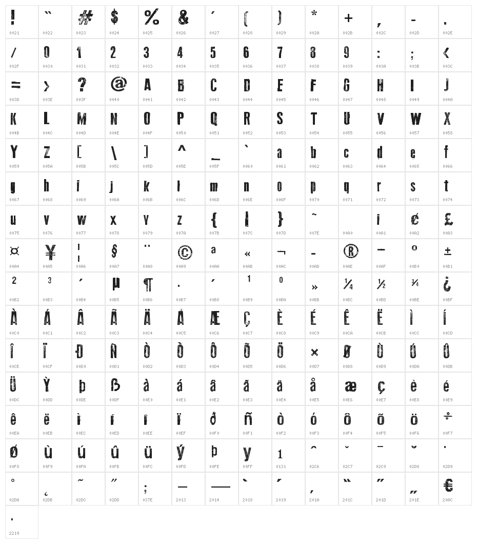 Old Typography Character Map