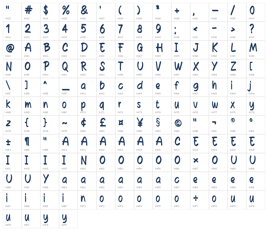 Old Vario Character Map