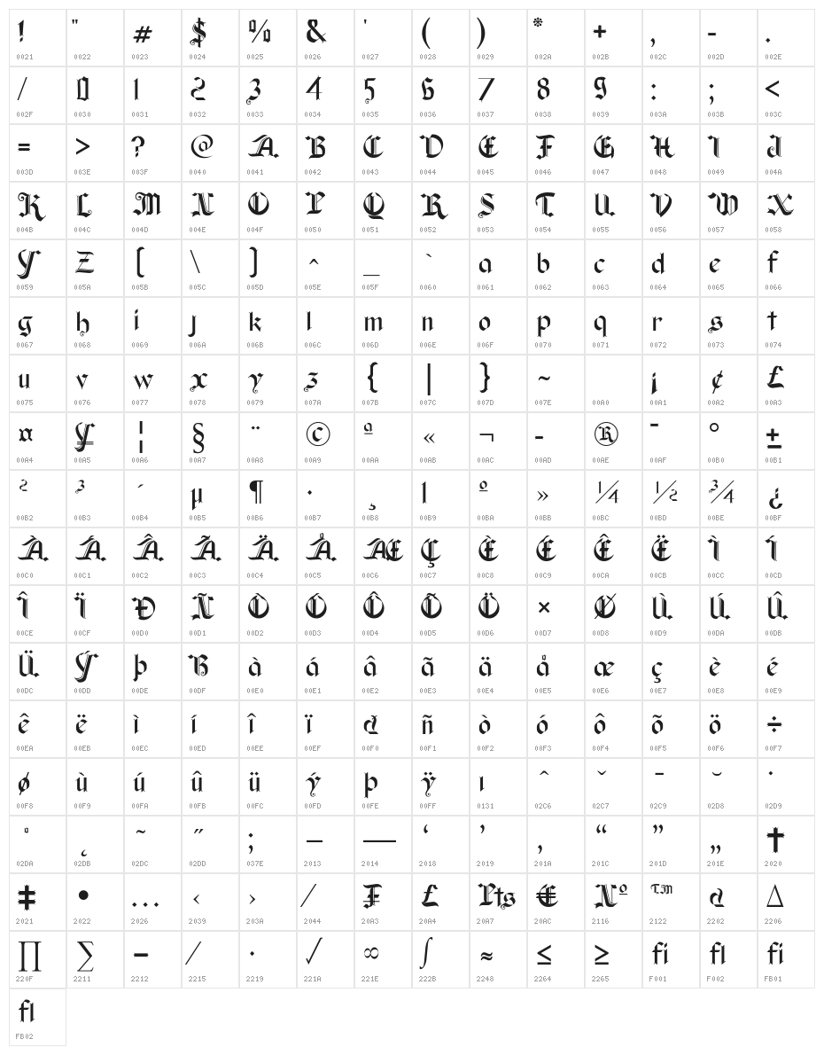 Old Wise Lord Character Map