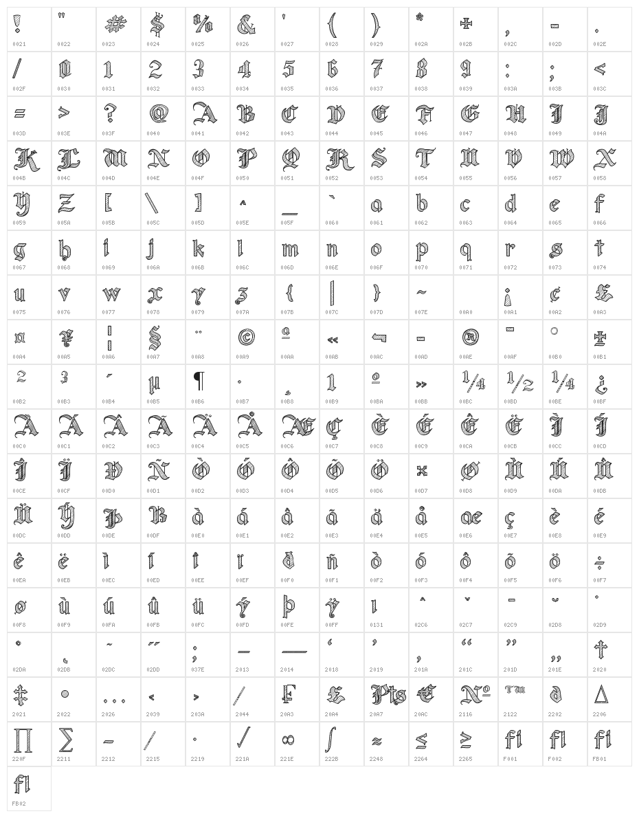Old Wise Sketch Character Map