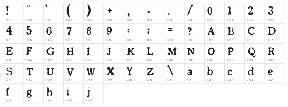 Old newspaper font Character Map