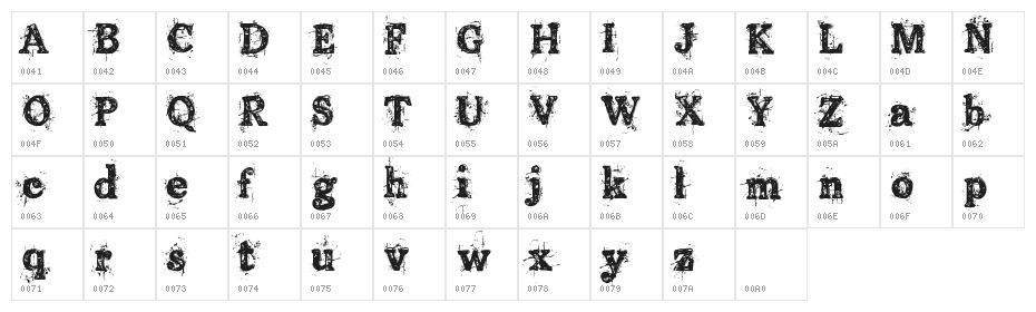 Old printing press_FREE-version Character Map