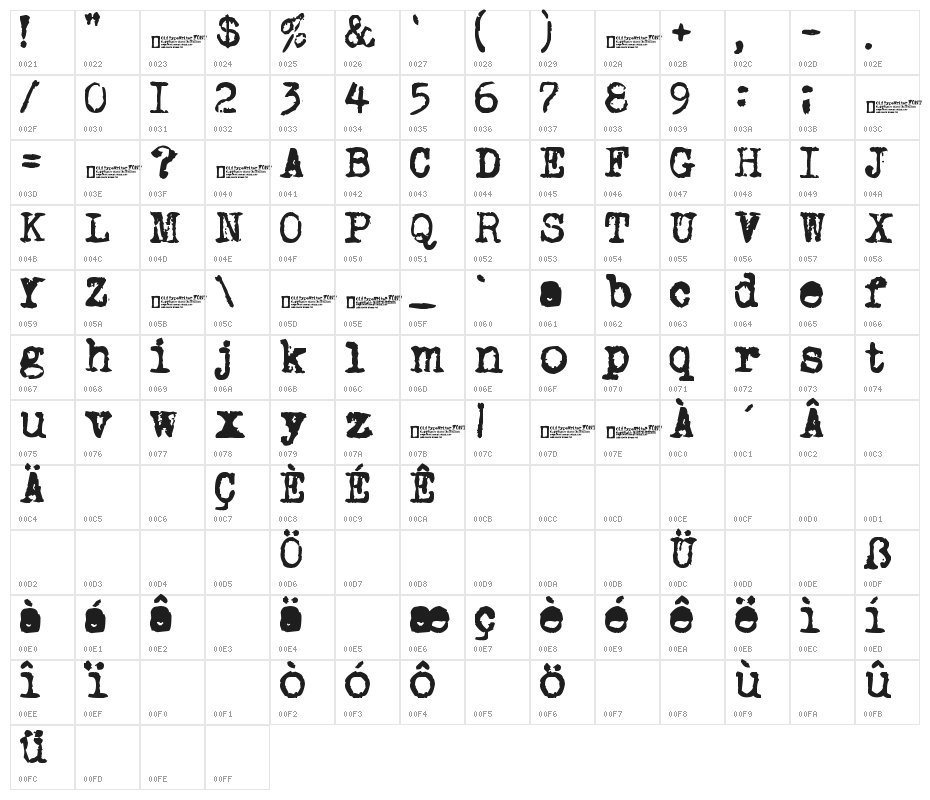 Old typewriter Character Map