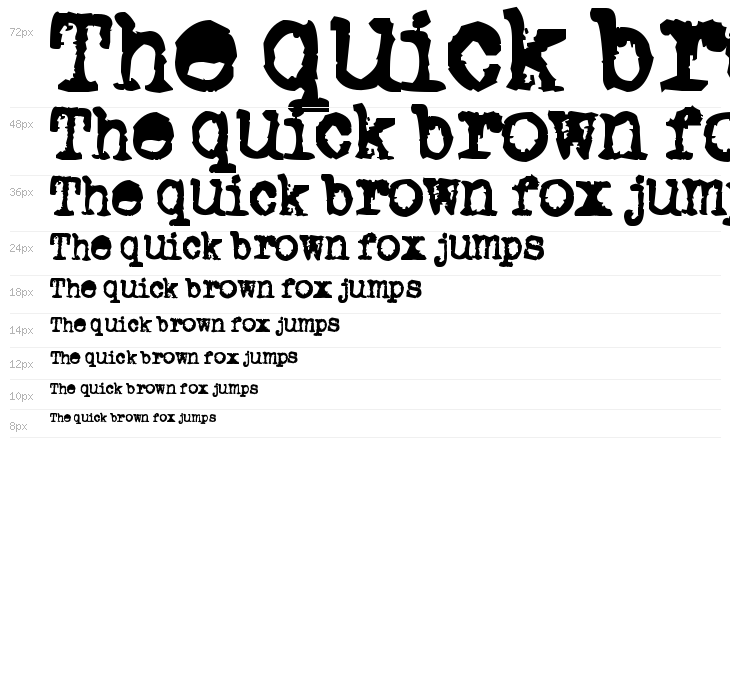 Old typewriter Waterfall