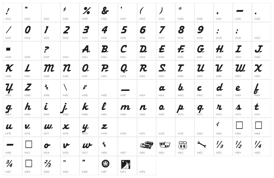 Old54 Regular Character Map