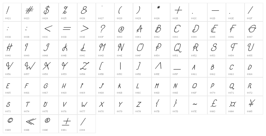 OldAlphaItalic Character Map