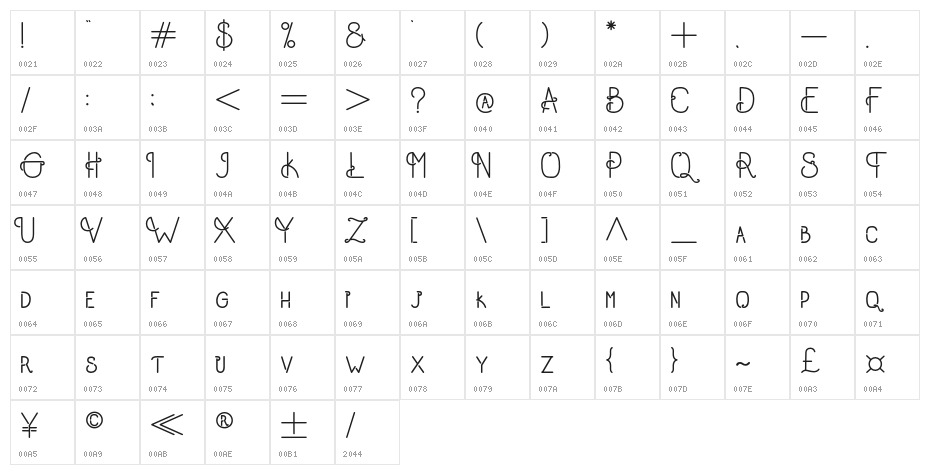 OldAlpha Character Map