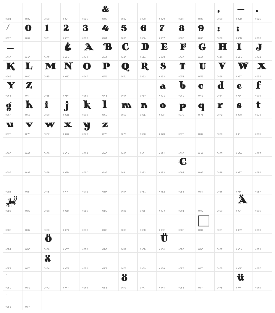 OldAntique Character Map