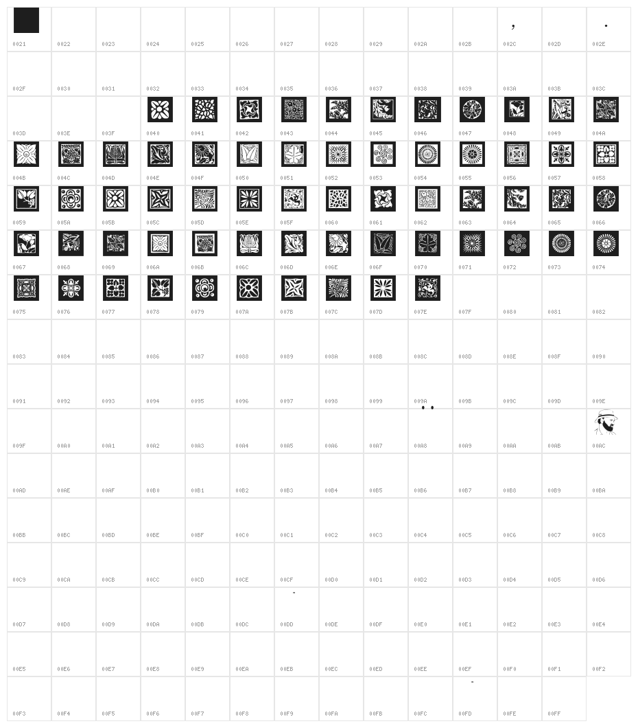OldArtGallery Character Map
