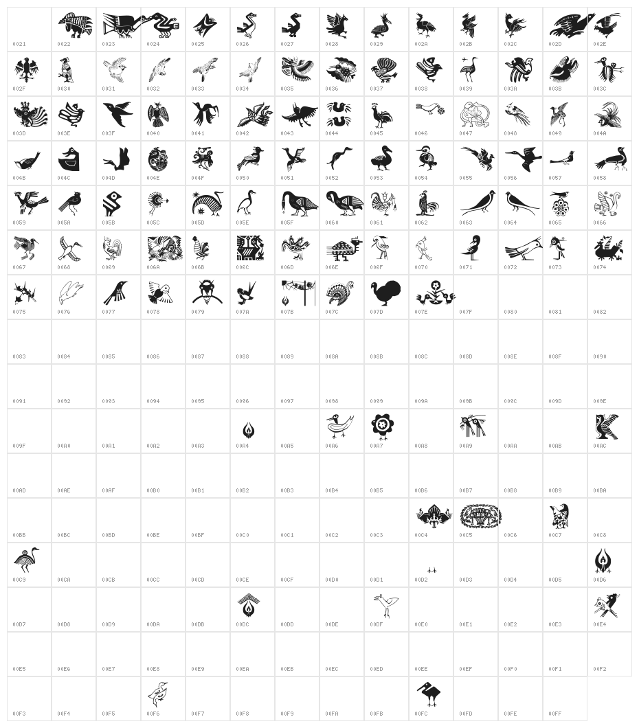 OldBirdsDesignTwo Character Map