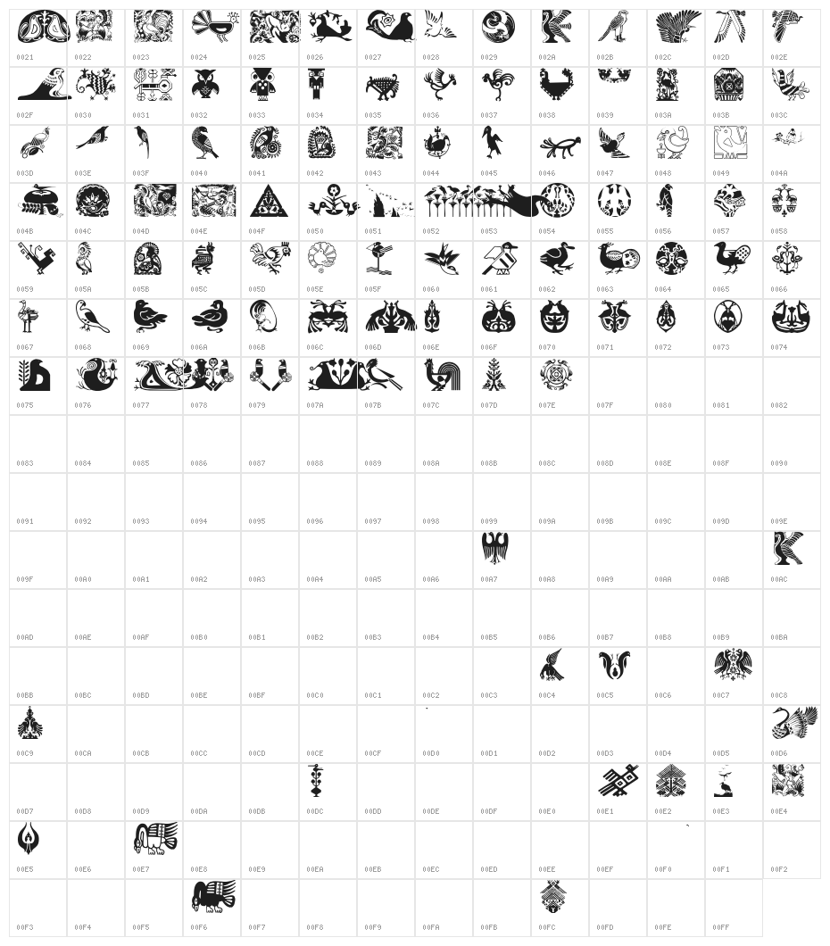 OldBirdsDesigns Character Map