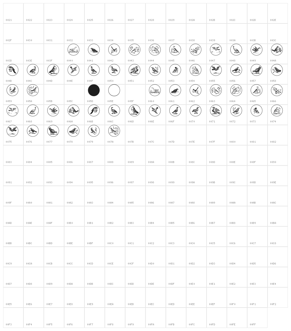 OldBirdsTwo Character Map