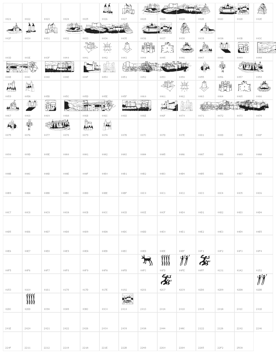 OldCastles Character Map
